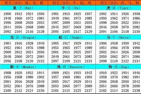 生肖 1989|1989年出生的属什么,1989年是什么生肖